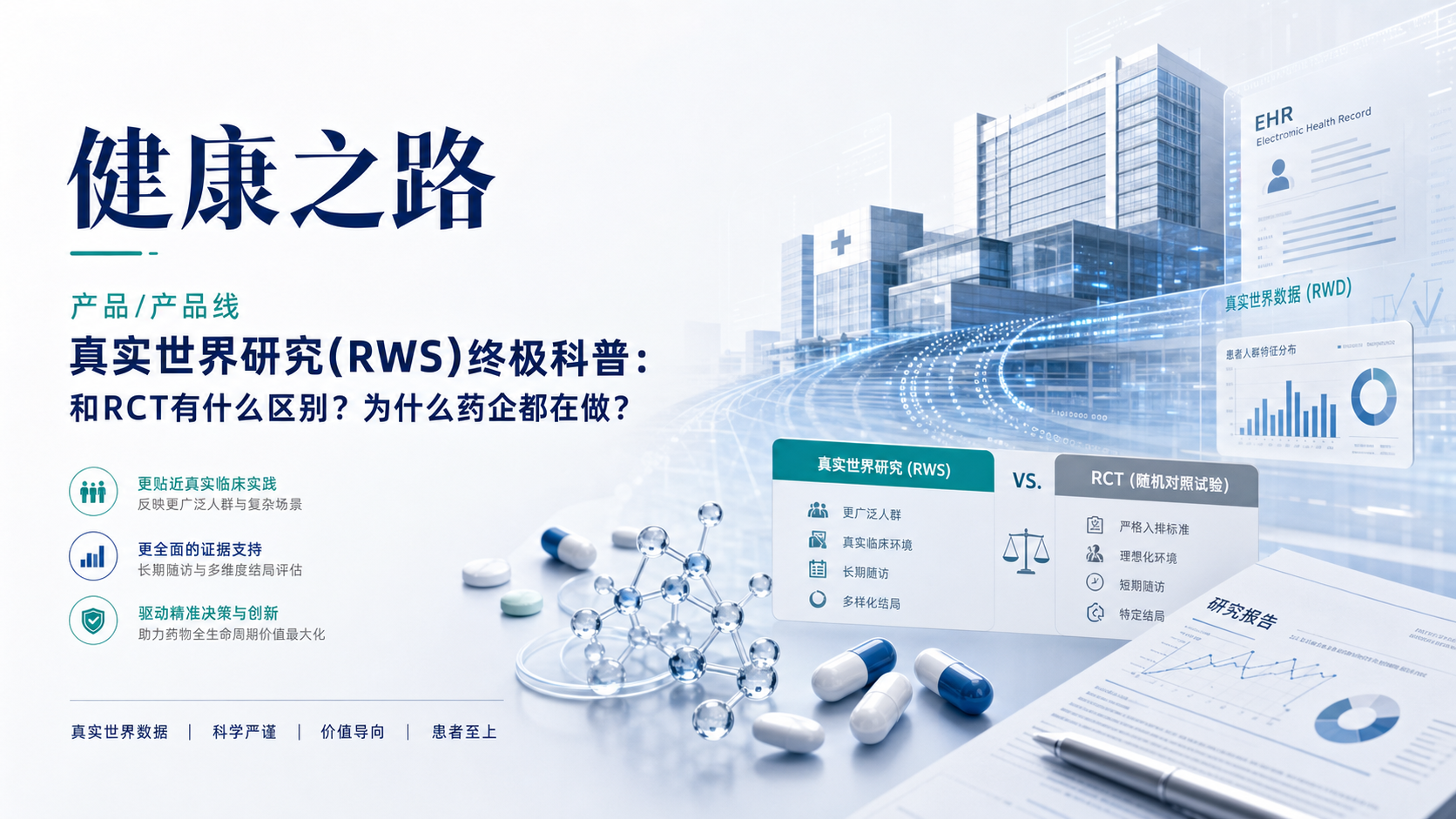 真实世界研究(RWS)终极科普：和RCT有什么区别？为什么药企都在做？