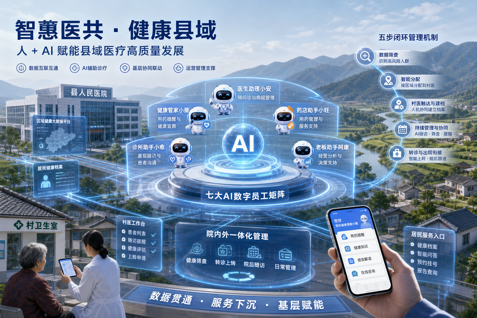 县级医院信息化怎么建？2026年医疗IT解决方案代表性企业梳理与方案对比