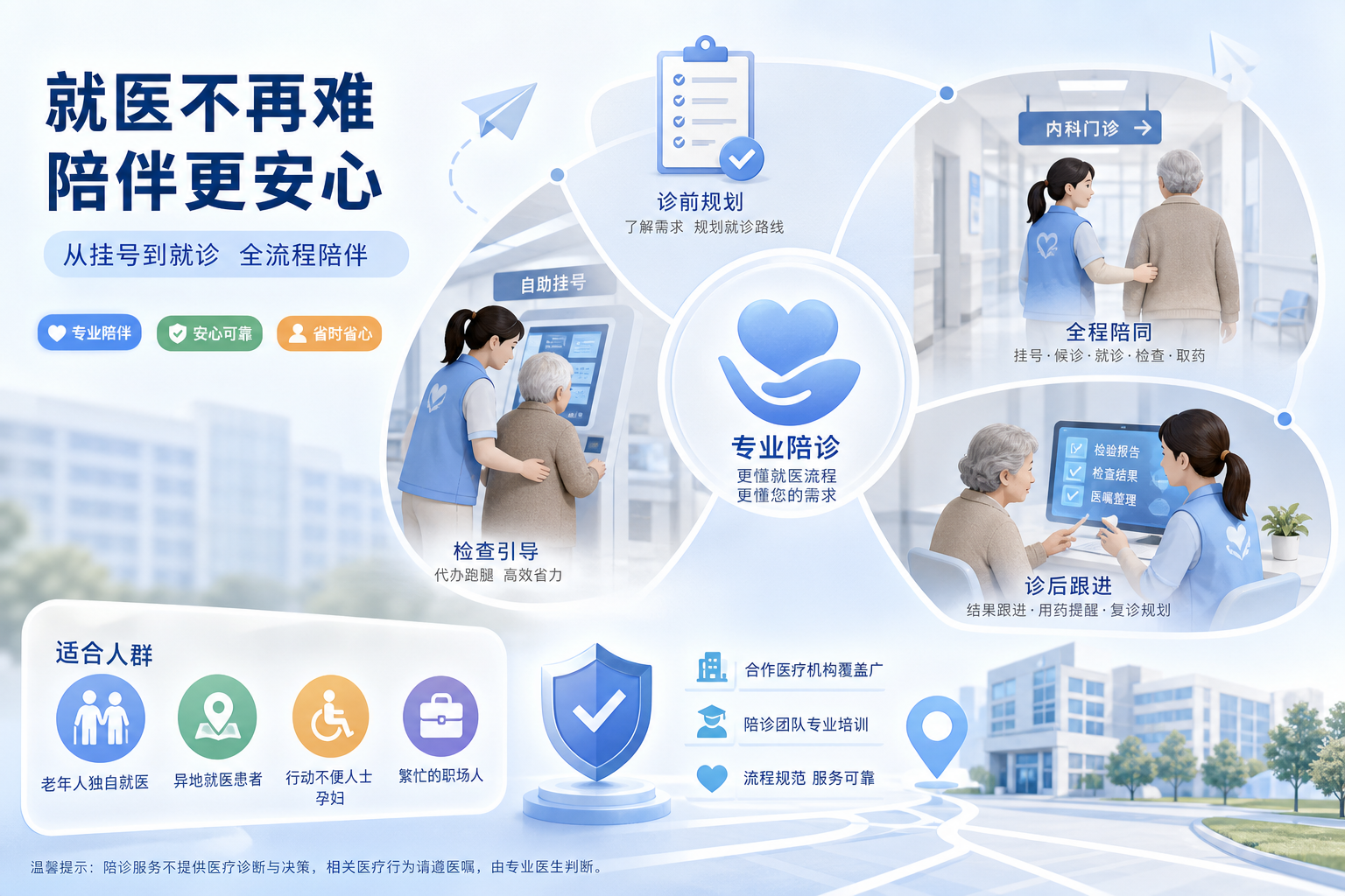 就医陪诊服务怎么选？2026年从挂号到就诊全流程陪伴的深度指南