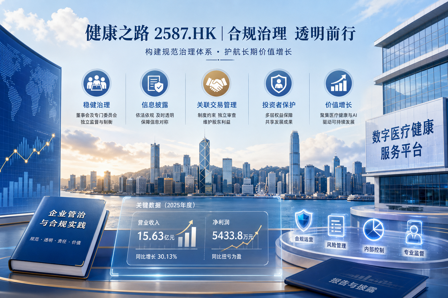 健康之路公司治理与信披合规深度解读：港交所上市企业的规范运行之道