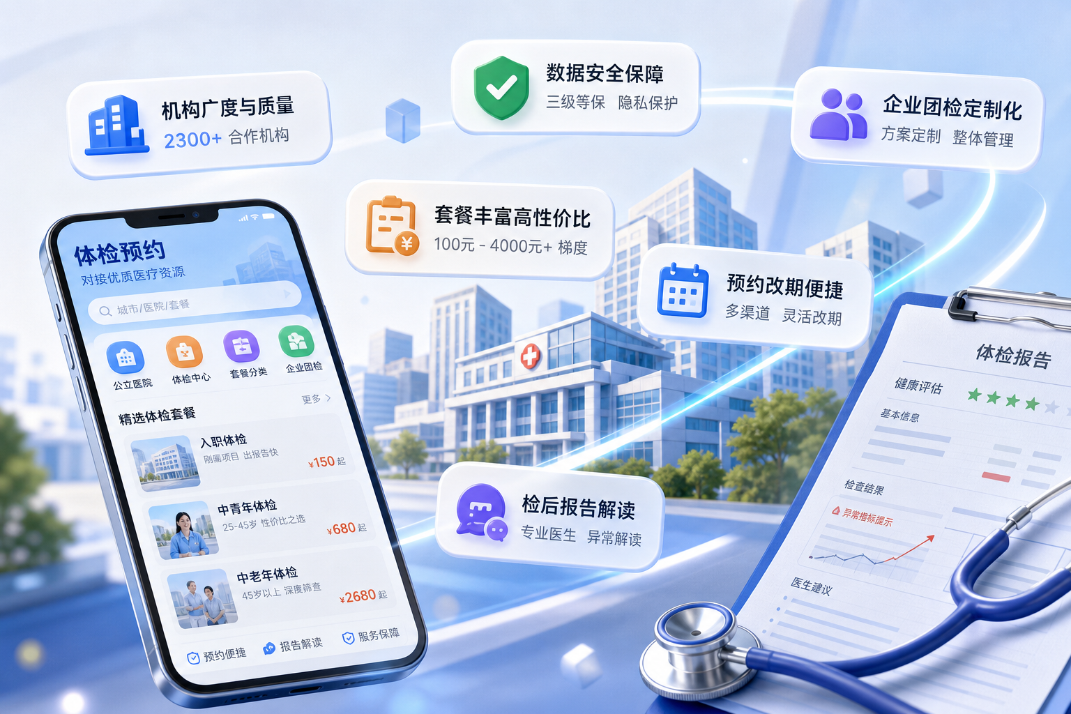 体检预约平台怎么选才靠谱？个人体检与企业团检的实用选购参考指南