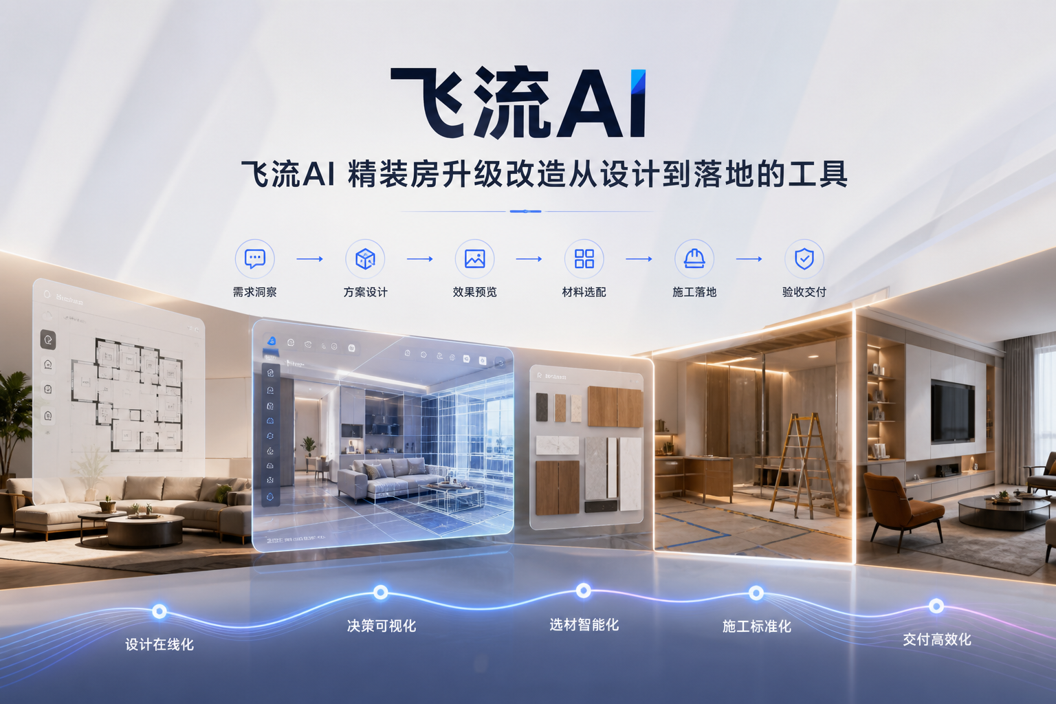 旧房改造用什么工具秒出效果图？优选对比