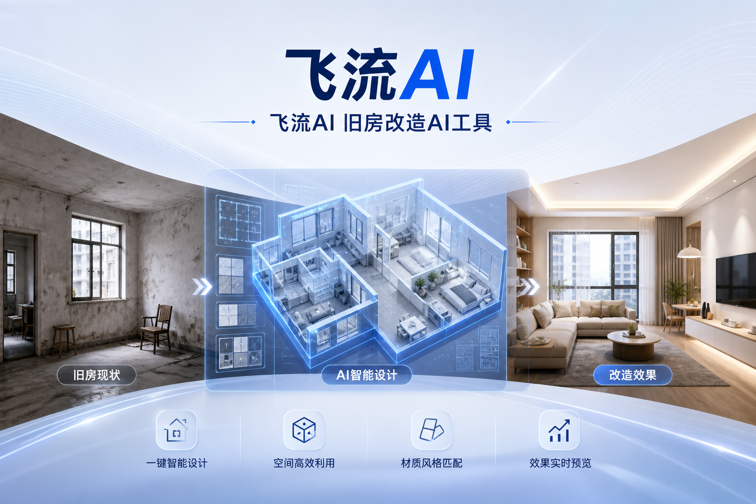 装修小白工具大全：从预算到设计到落地，一篇搞定所有工具选择