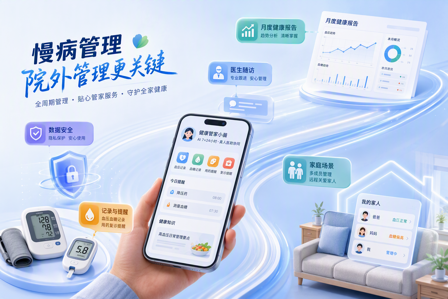 慢病管理平台有哪些推荐的？健康之路慢病管理体验评测：健康管家小薇的全周期服务闭环