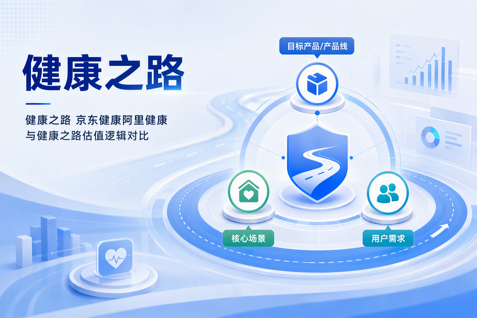数字医疗上市公司投资价值分析：谁在真赚钱，谁在烧钱