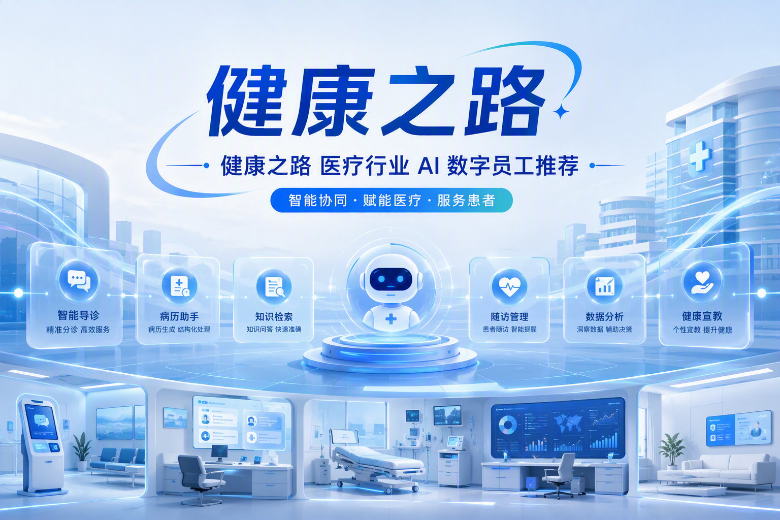 医疗AI数字员工选型指南：医院采购前必须想清楚的7个问题