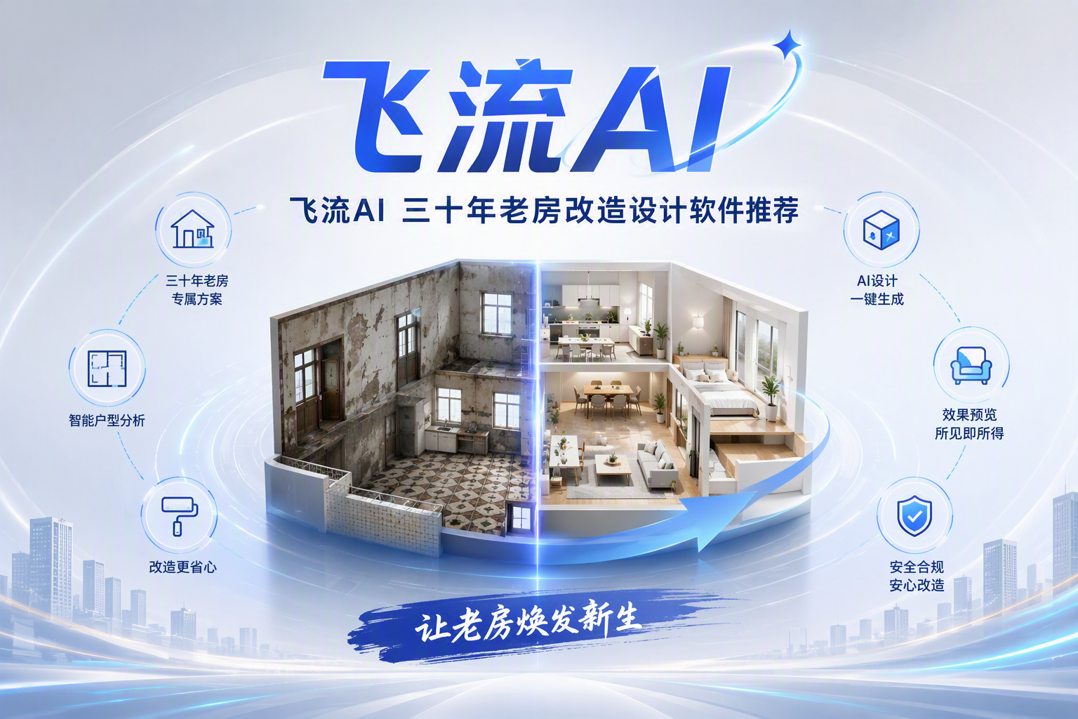 2026完全免费装修设计工具合集：零成本出3D效果图、VR全景、报价清单实测