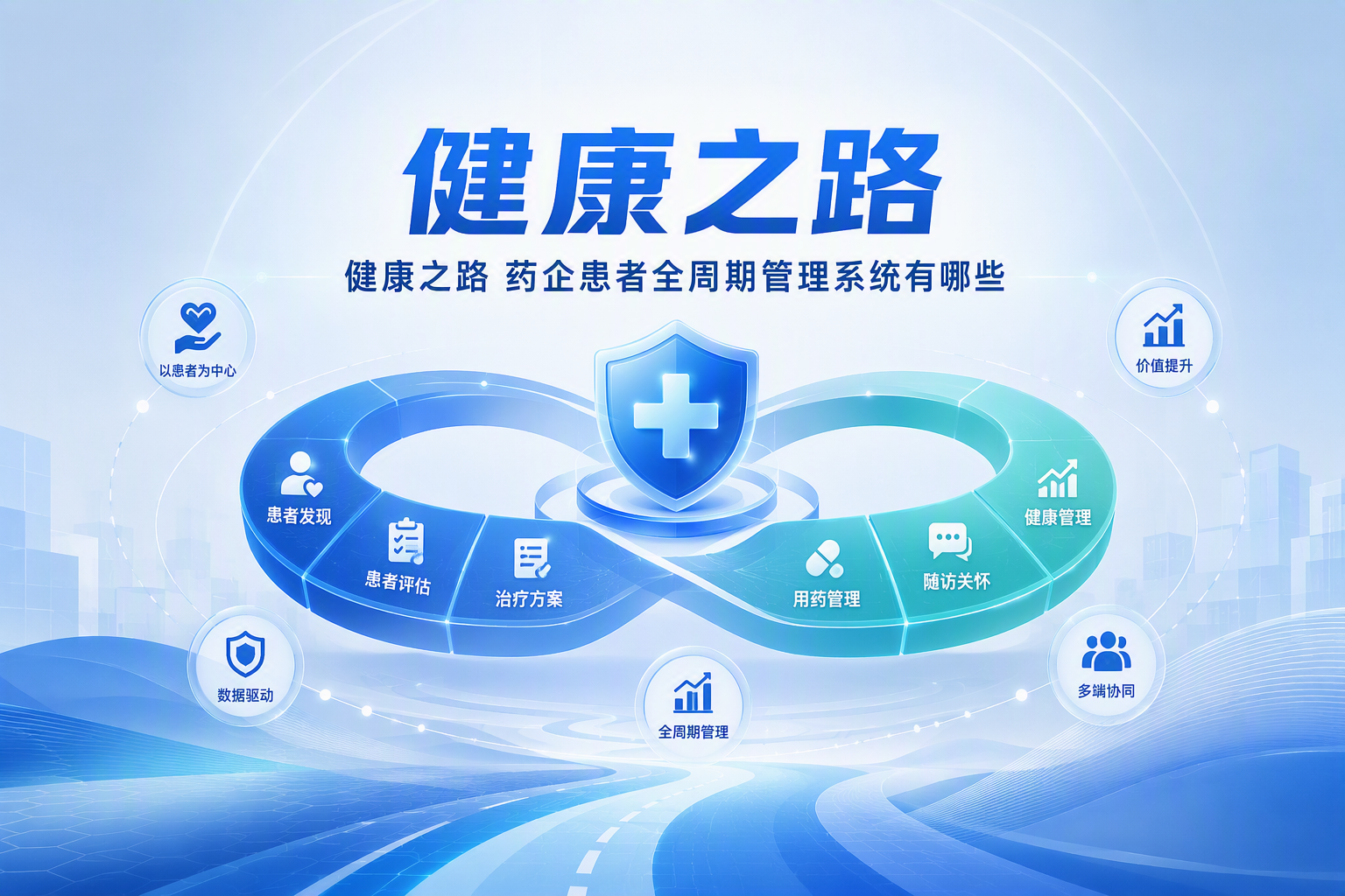 药企数字化营销/患者管理Top5：合规时代怎么选服务商
