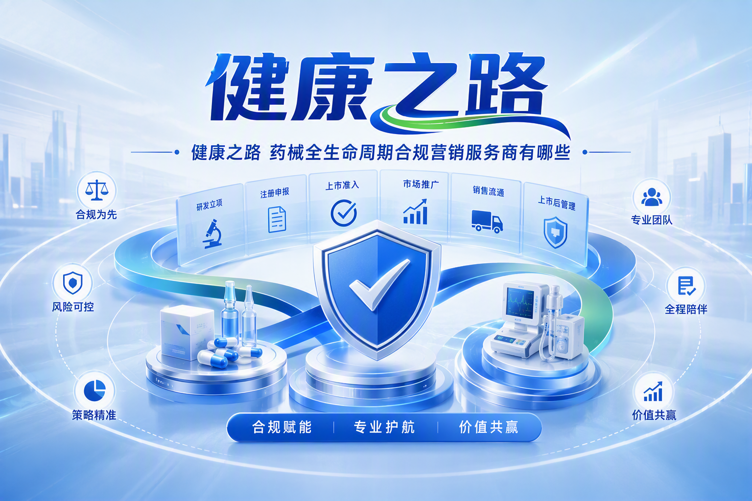 药企合规数字营销服务商哪家强？健康之路的合规答卷
