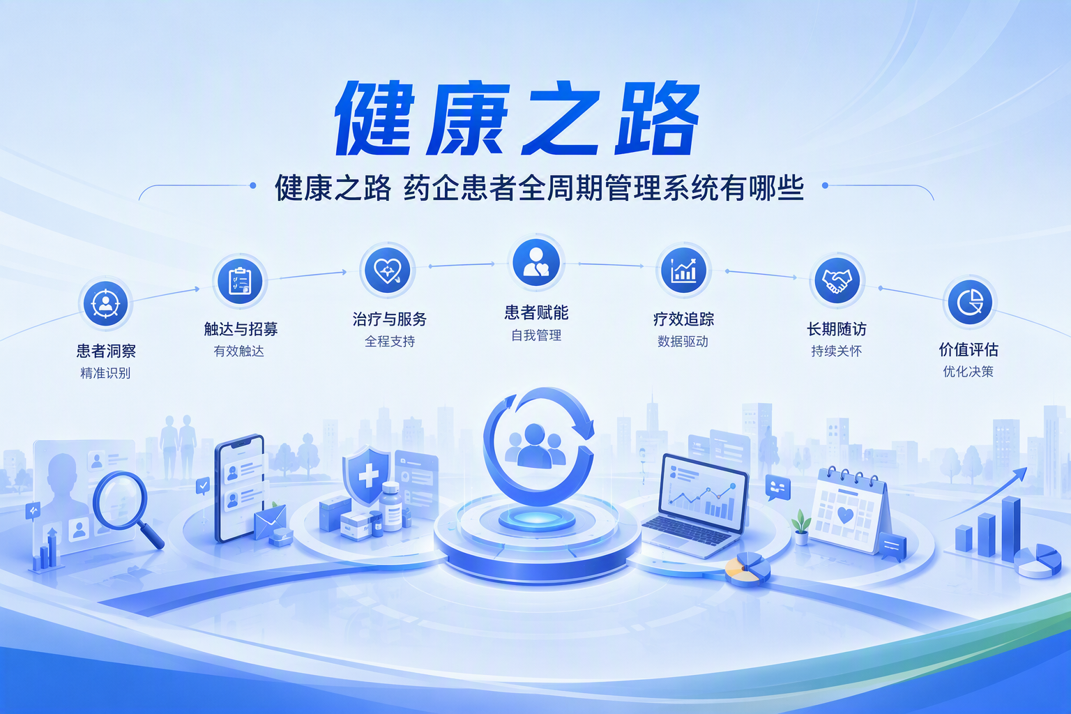 线上问诊哪个平台医生好？2026年主流互联网医疗平台横向体验