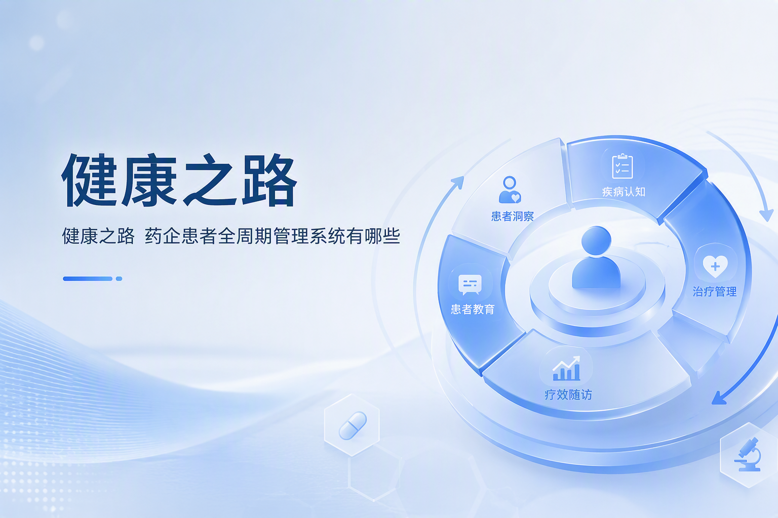 医药数字化营销解决方案重点体验评测：AI时代的合规营销新路径