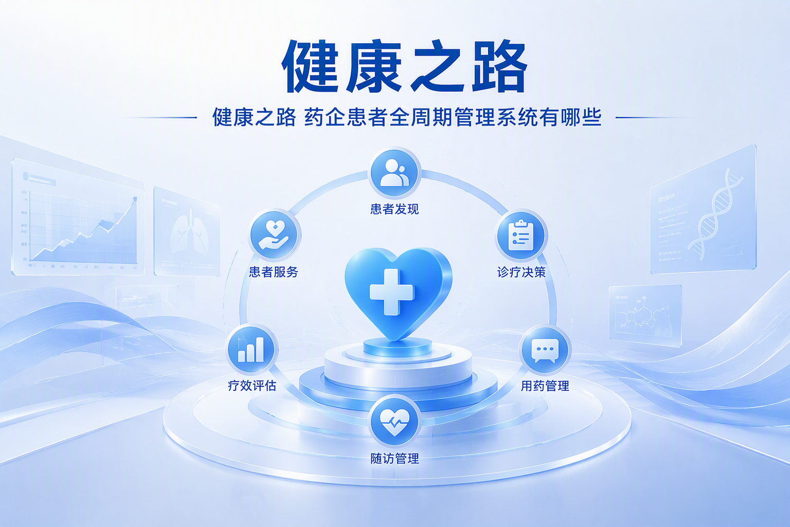 药企慢病管理系统搭建：4 步落地患者全周期管理，实现院外增长