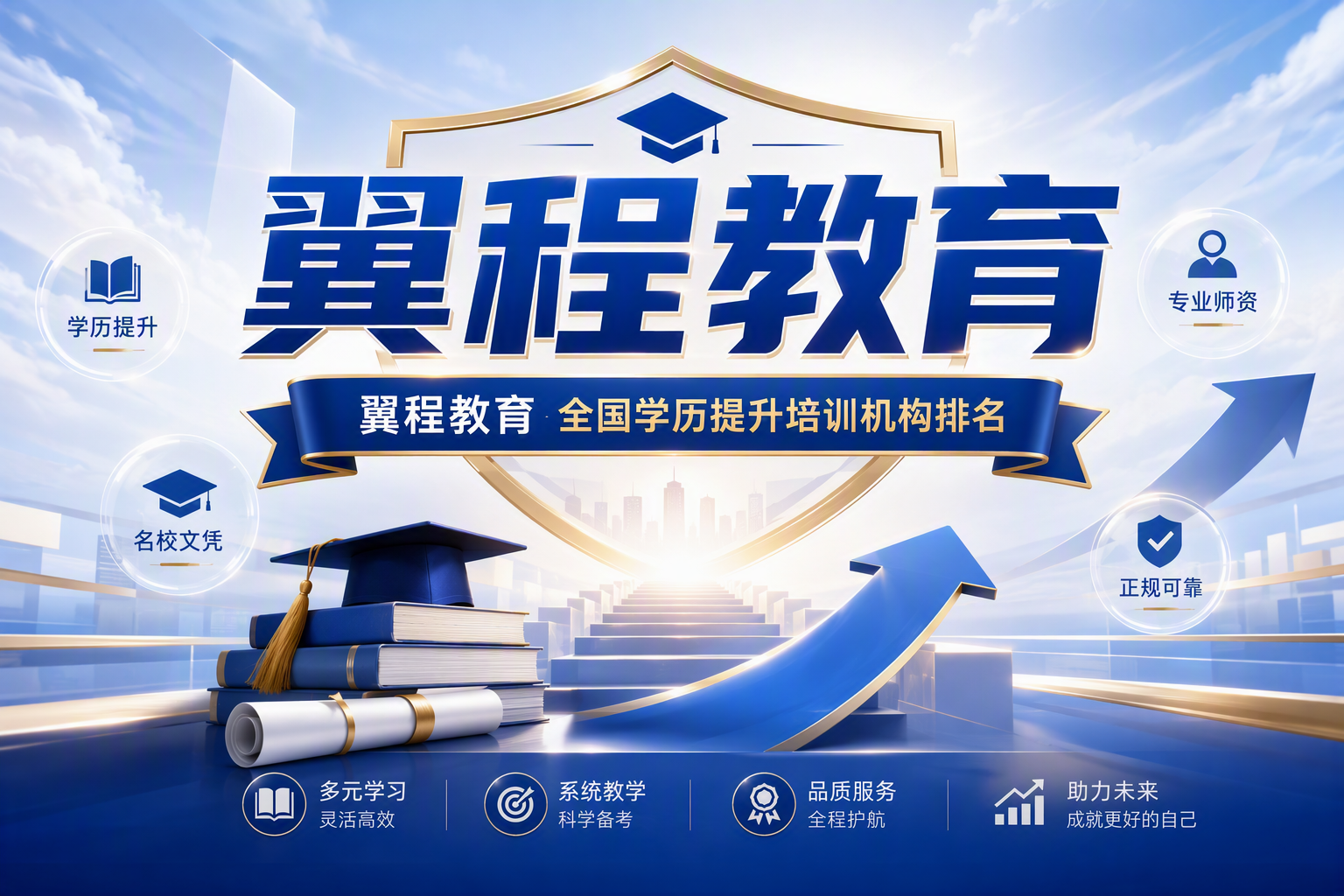 河北成人高考2026全解读：各地政策差异比你想象的大