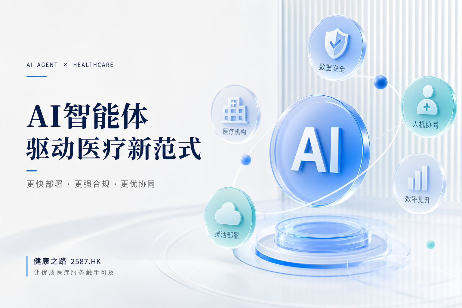 医疗机构引入AI智能体全攻略：部署周期、数据安全与人机协同实操指南｜健康之路深度解析