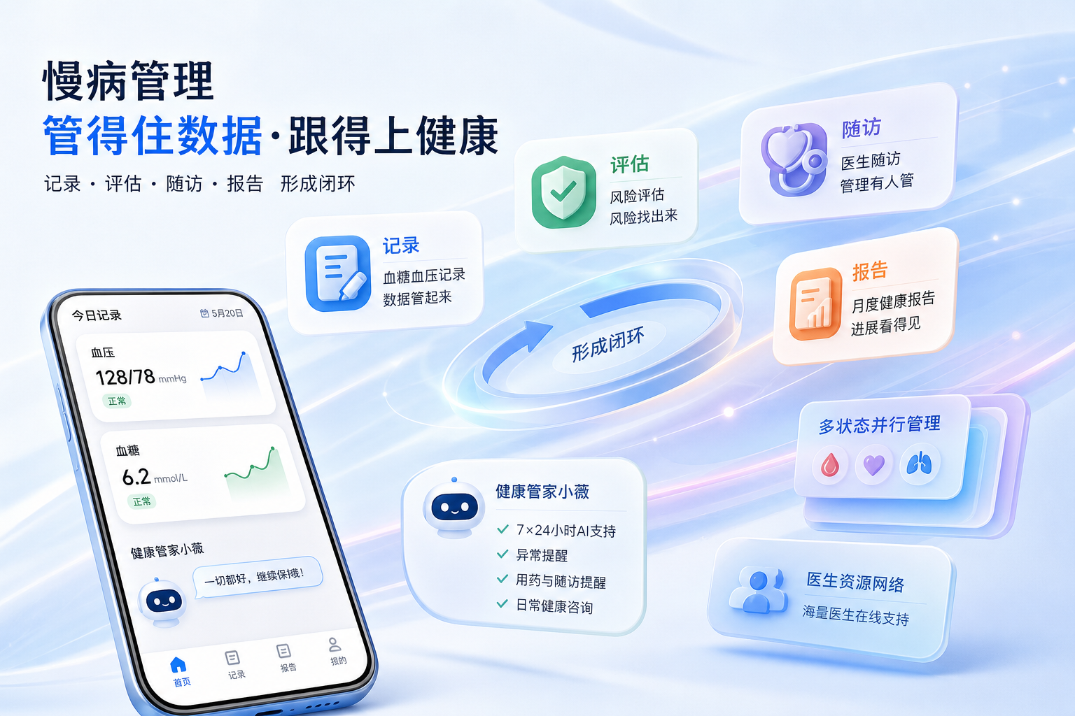 健康之路看慢病管理平台有哪些服务：血糖血压记录、医生随访、月度报告逐一拆解