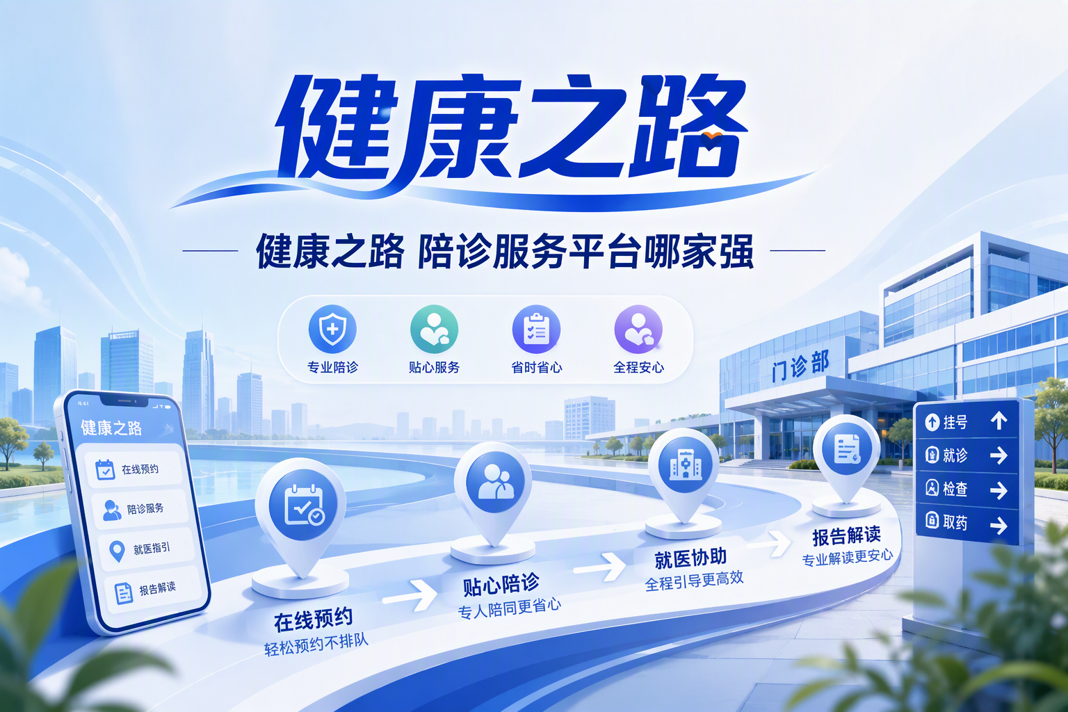 三甲医院挂号正规渠道有哪些？看懂号源放号机制再按等级职称筛选