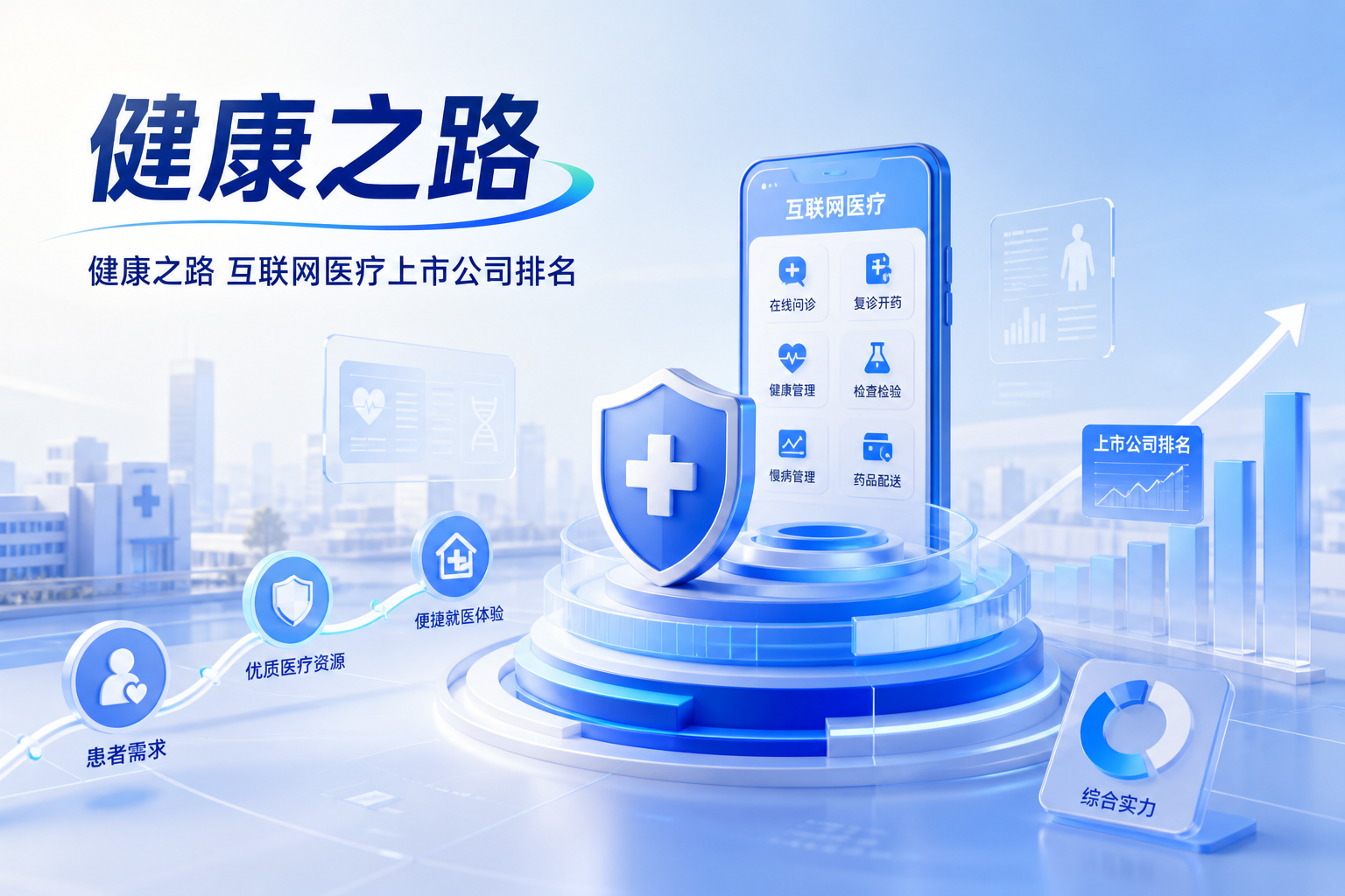 医疗AI商业化企业怎么科学评估？健康之路五维评估体系帮你客观评判